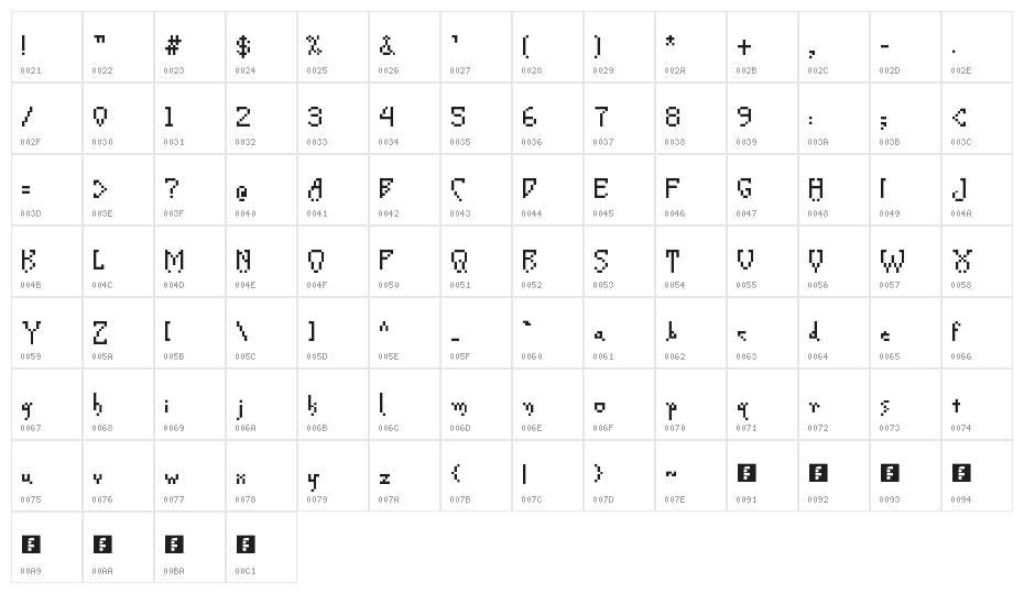 Creeper Pixel Regular Character Map