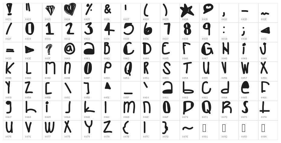 Creepers Character Map