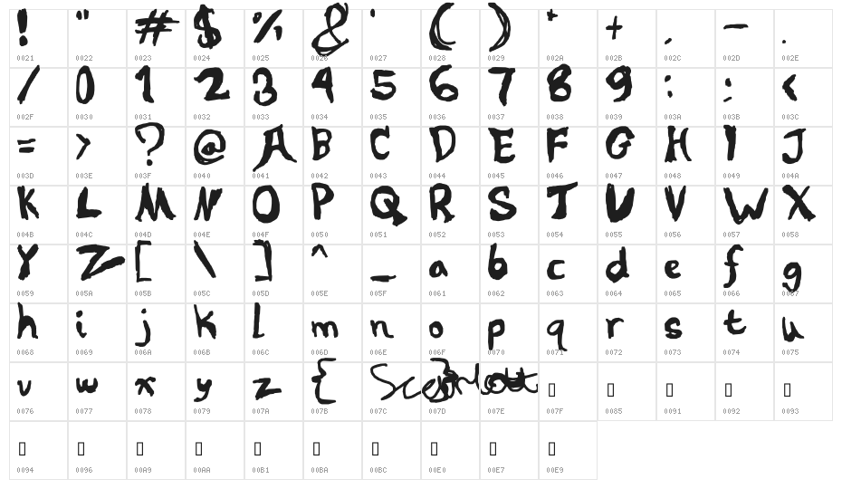 Creeping On A Cornflake Character Map