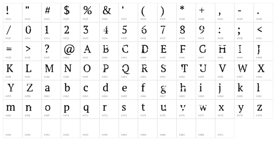 Creepshow Character Map