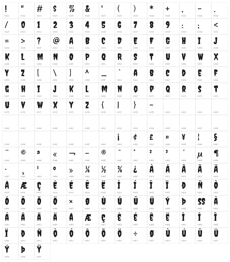 Creepster Caps Regular Character Map