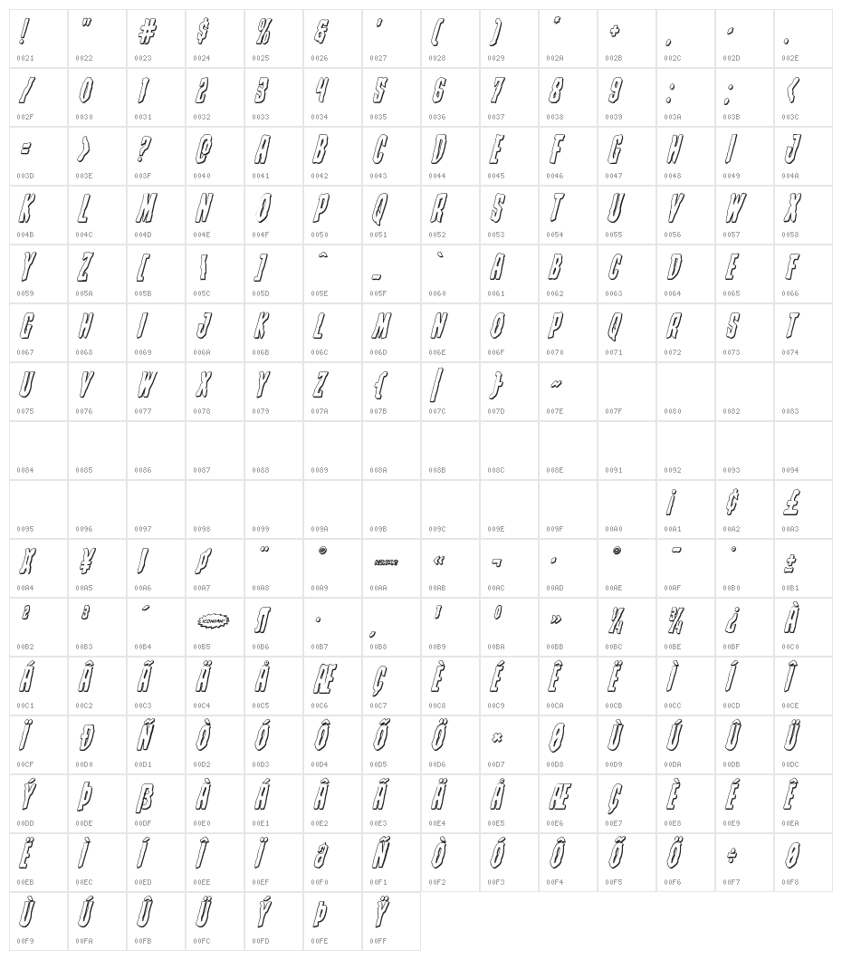 Creepy Crawlers 3D Italic Character Map