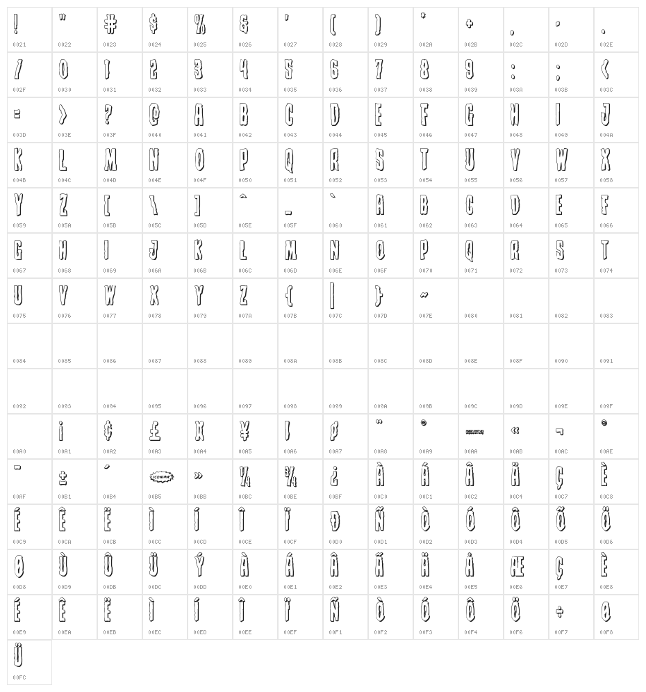Creepy Crawlers 3D Character Map