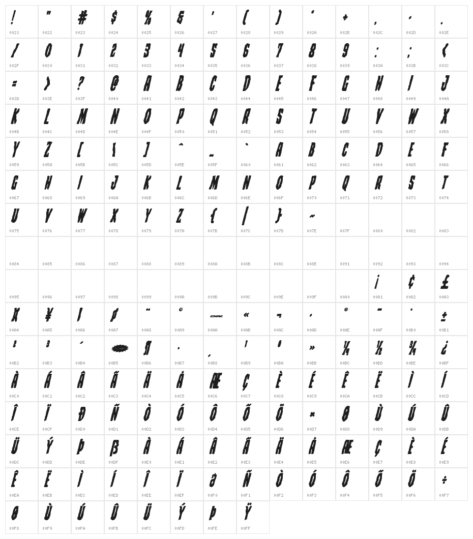 Creepy Crawlers Bold Italic Character Map