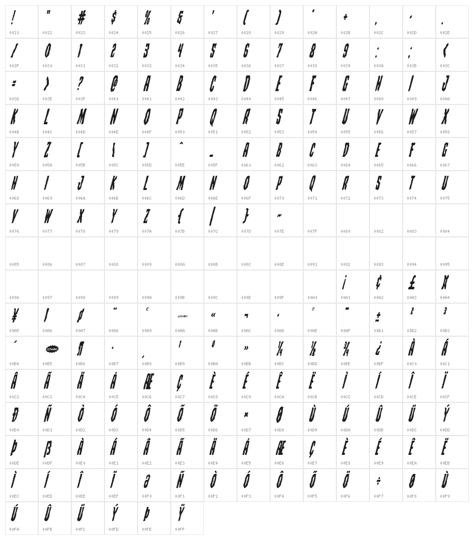 Creepy Crawlers Condensed Italic Character Map