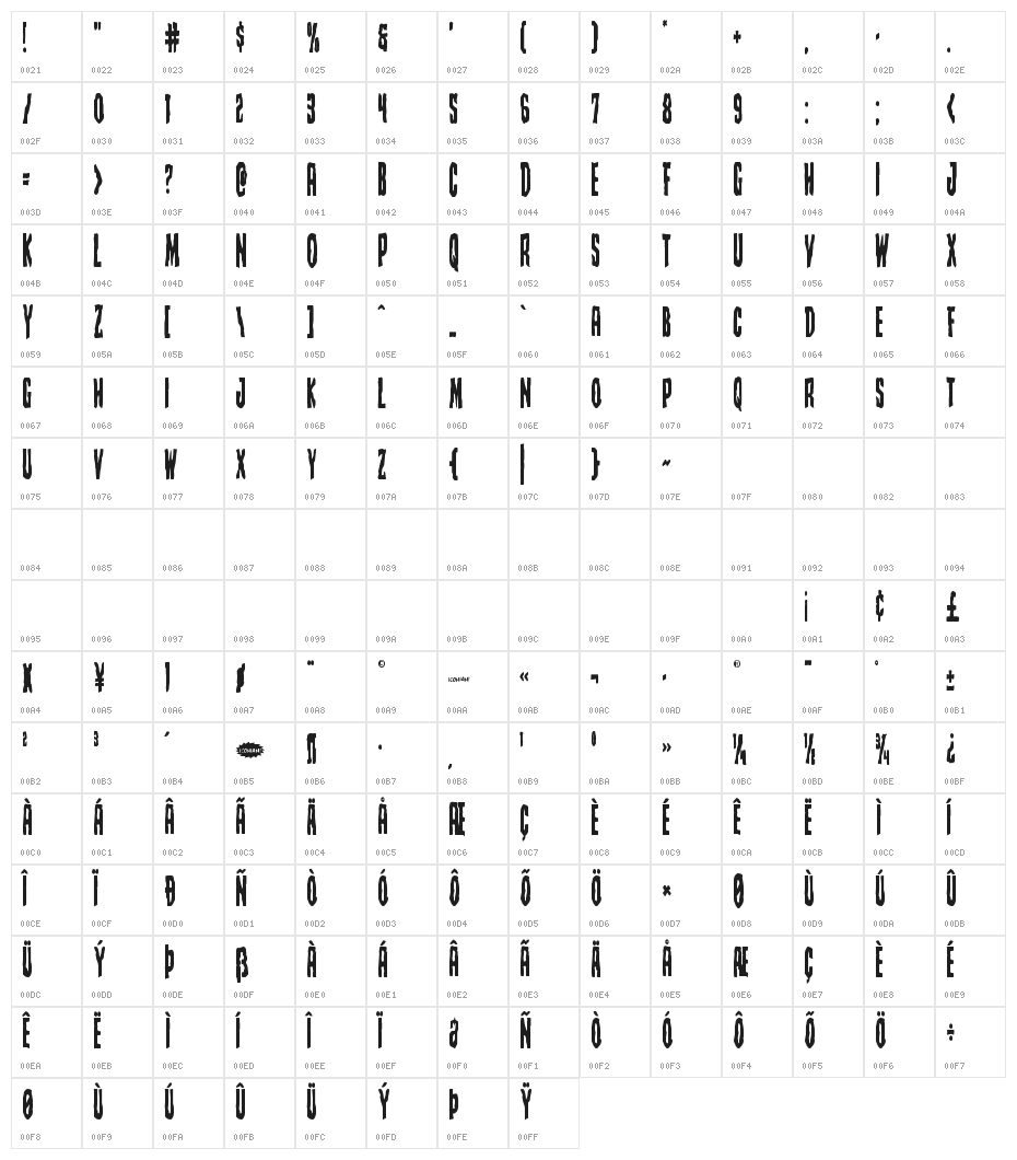 Creepy Crawlers Condensed Character Map