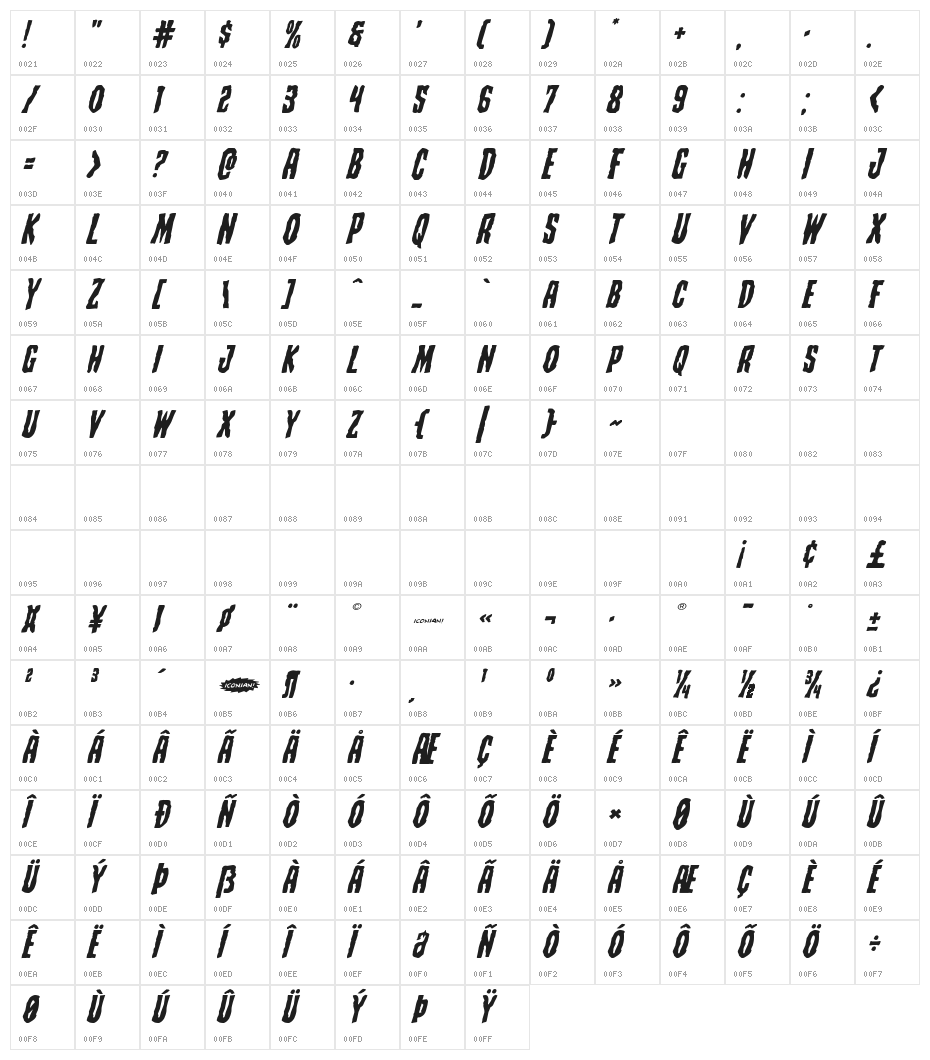 Creepy Crawlers Expanded Italic Character Map