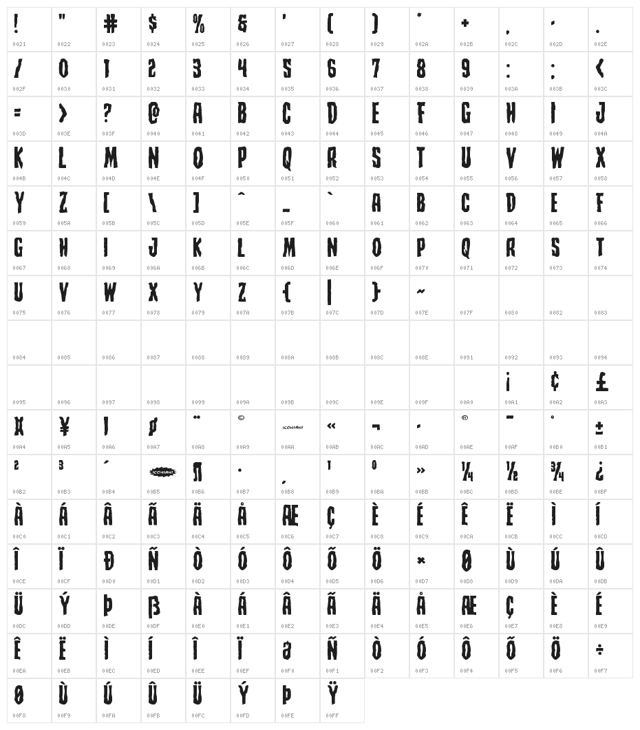 Creepy Crawlers Expanded Character Map