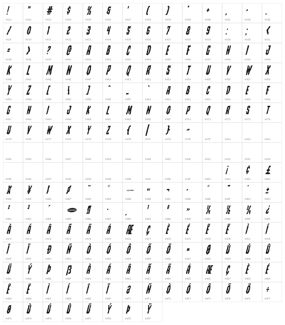 Creepy Crawlers Italic Character Map