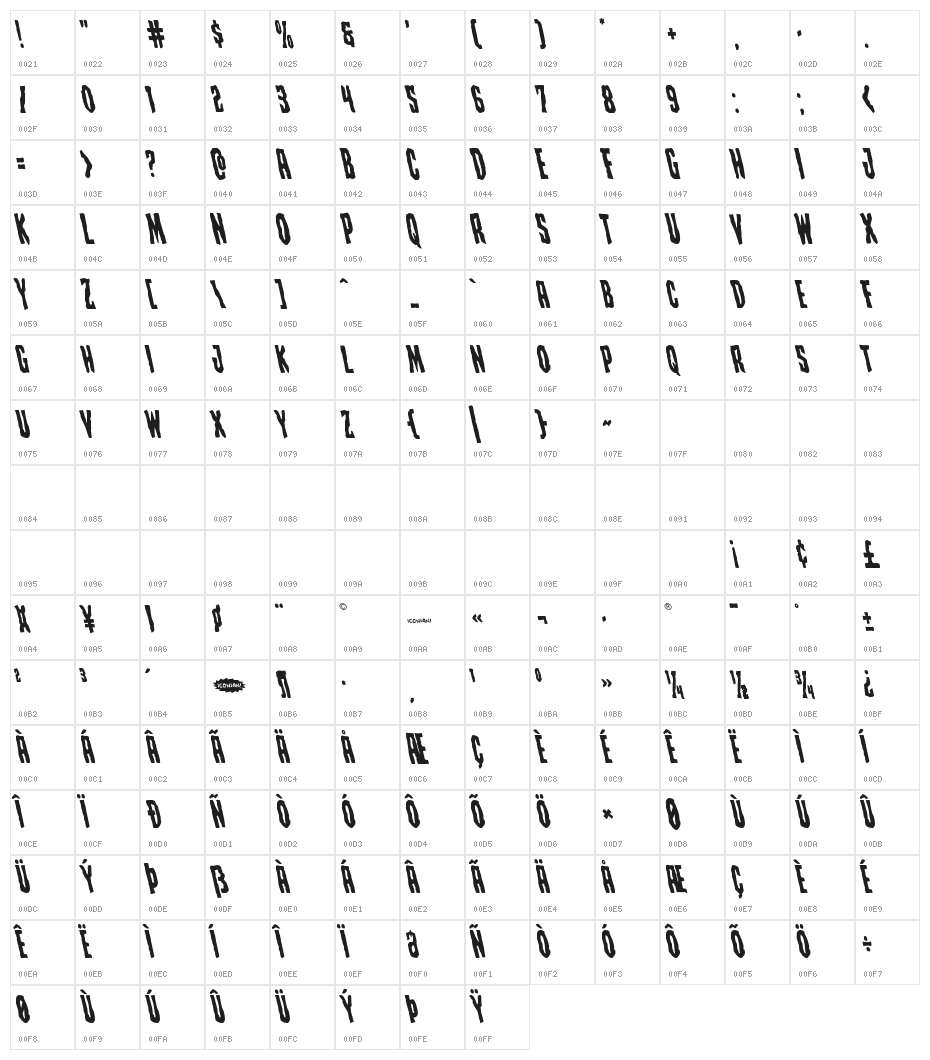 Creepy Crawlers Leftalic Character Map