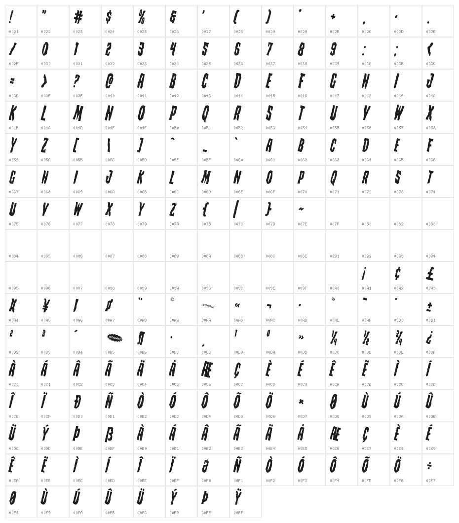 Creepy Crawlers Rotated Character Map