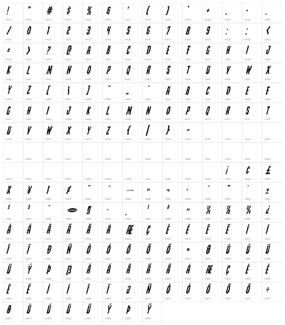 Creepy Crawlers Staggered Italic Character Map