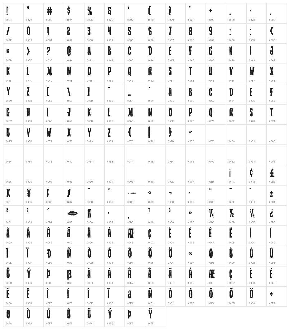 Creepy Crawlers Staggered Character Map