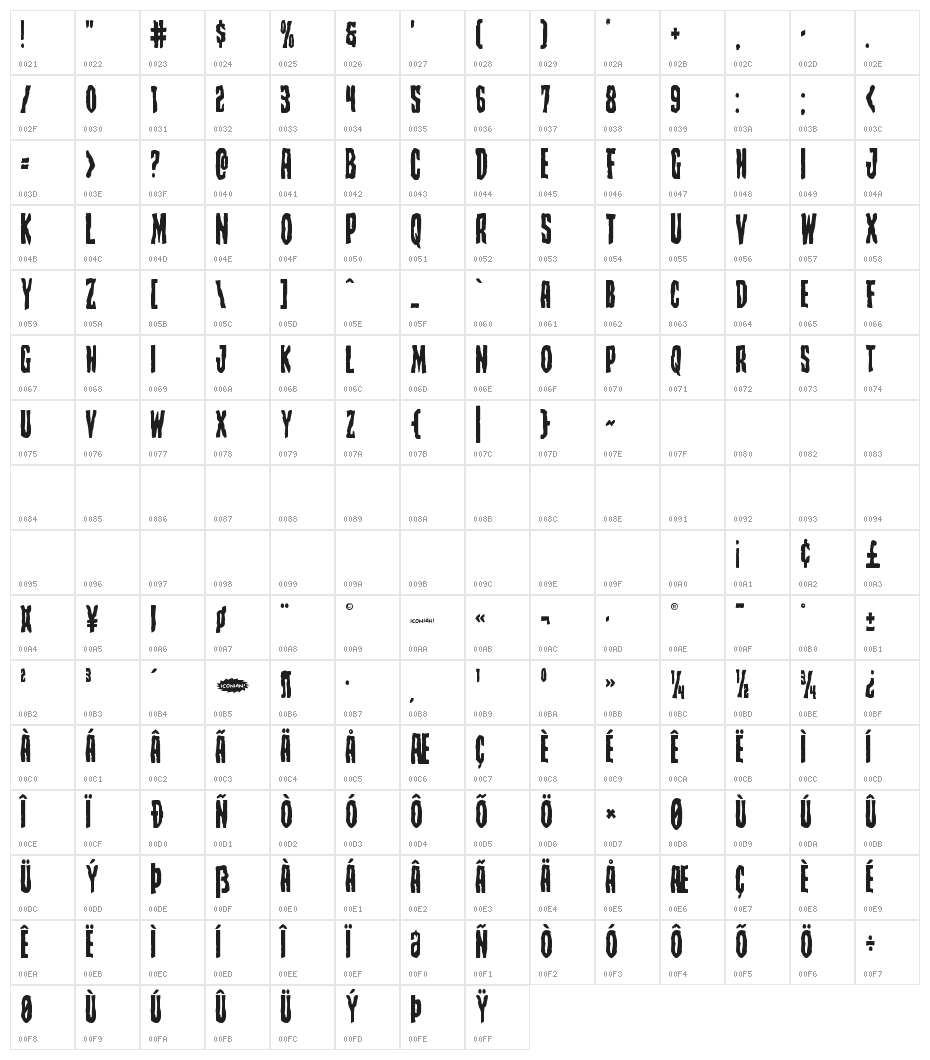 Creepy Crawlers Character Map