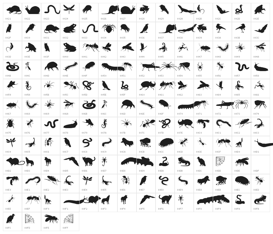 Creepy Crawlies Character Map