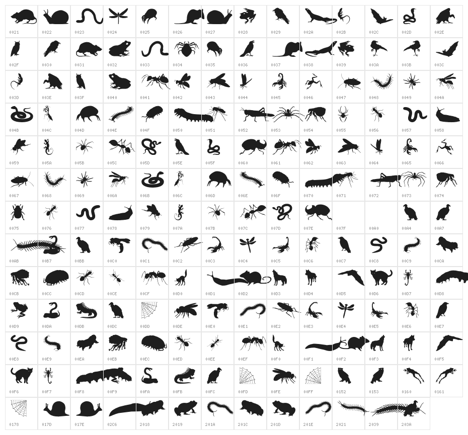 Creepy Crawlies Character Map