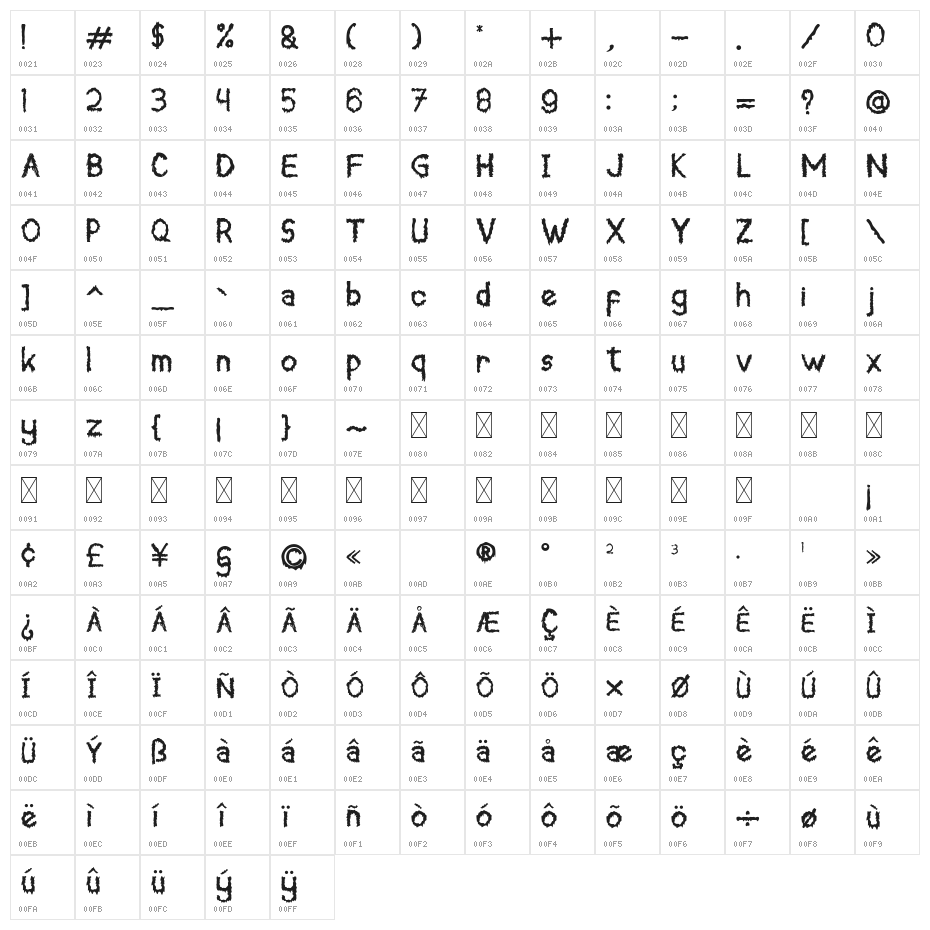 Creepy Forest Character Map