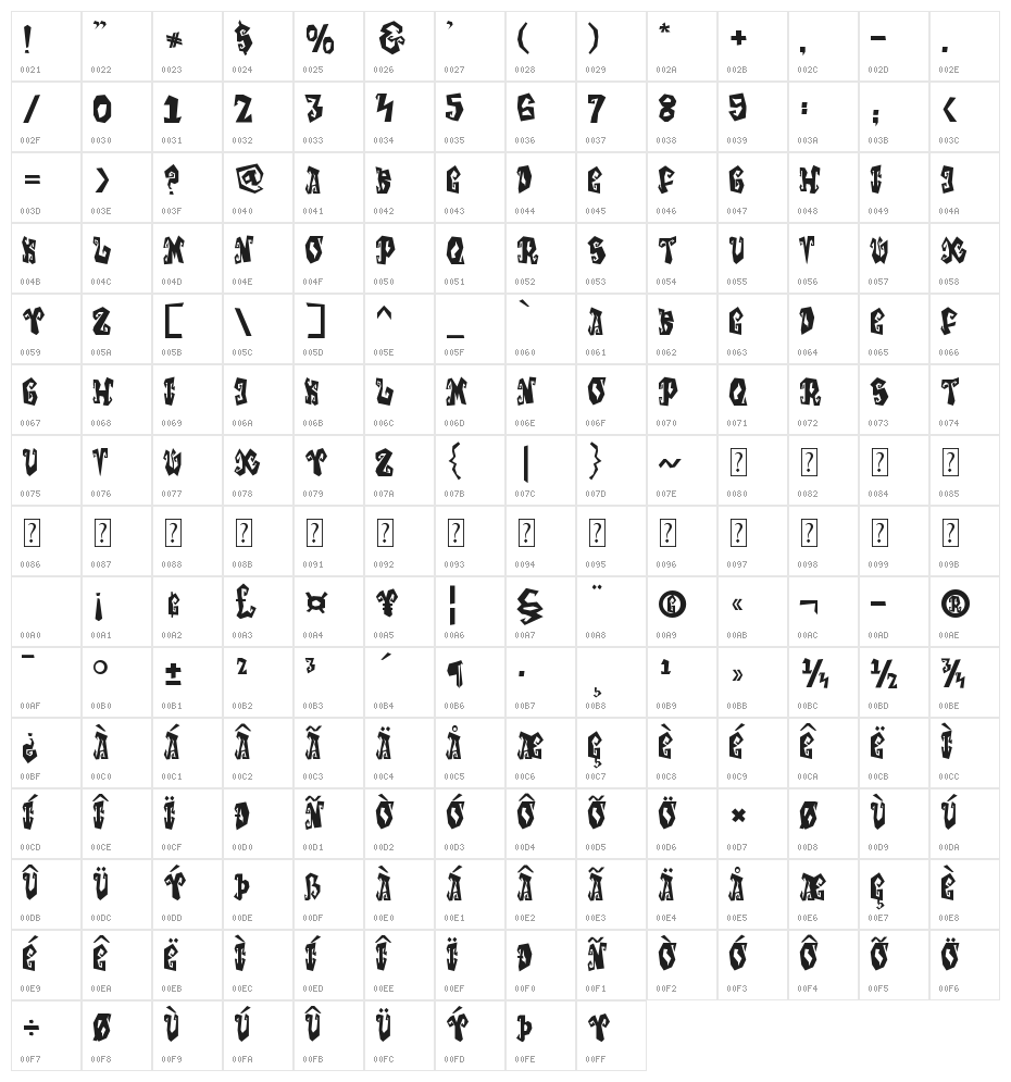 Creepy Garden Personal Use Character Map