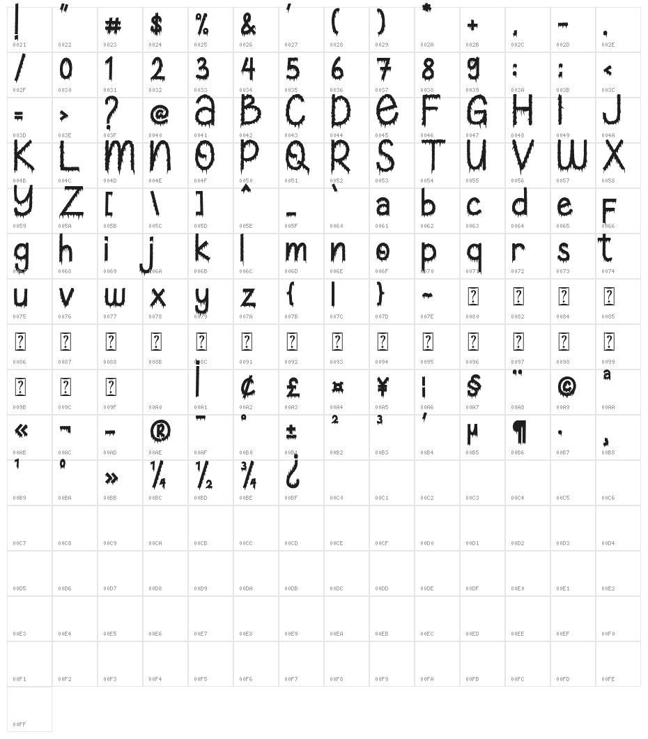 Creepy Ghost Character Map