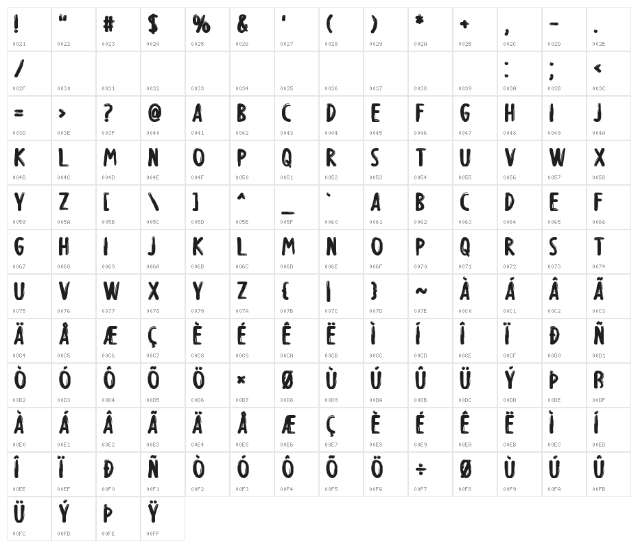 Creepy Night Character Map