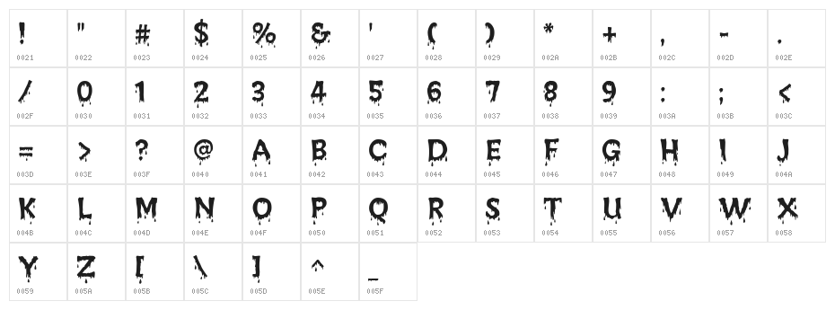 Creepy Regular Character Map