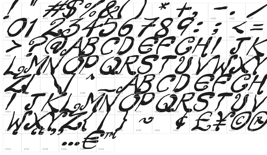 Creepy Scrawly Italic Character Map