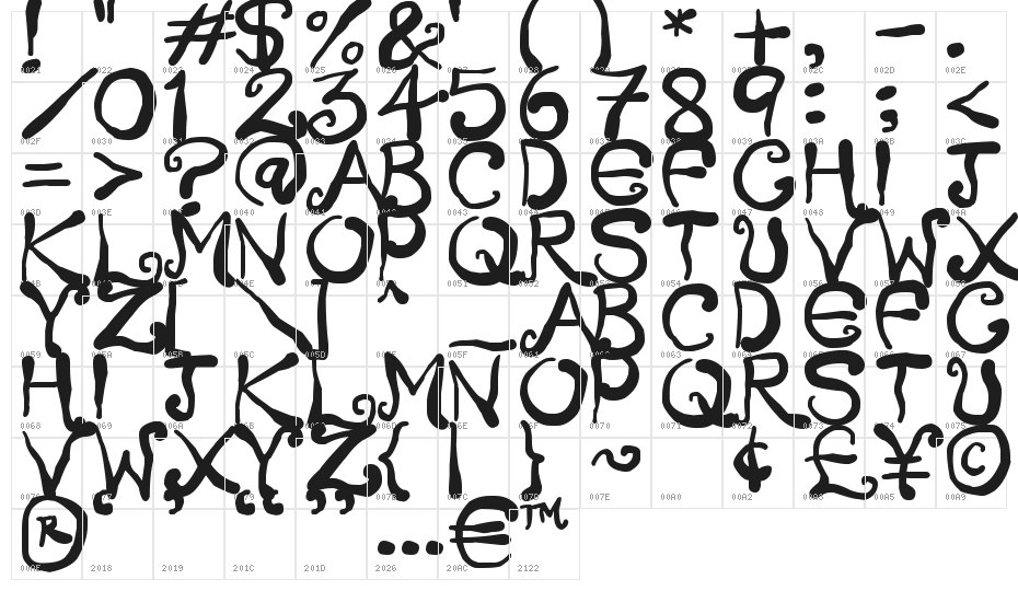 Creepy Scrawly Character Map