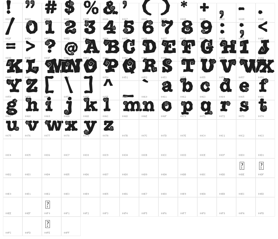 Creepy Spiders Demo Character Map