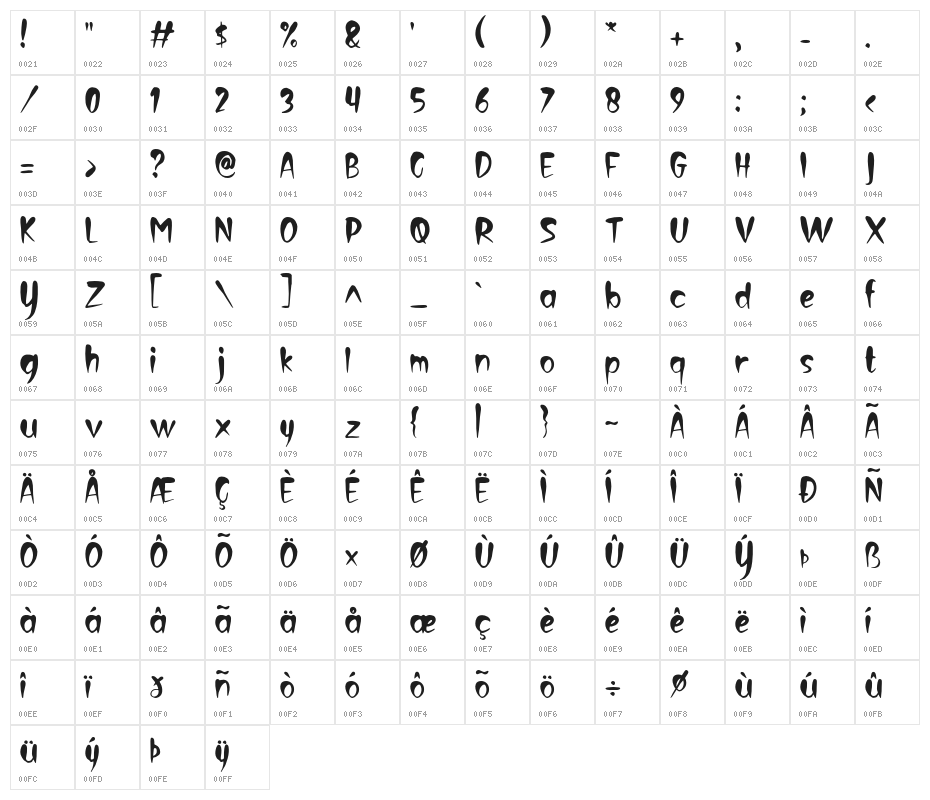 CreepyFace-Regular Character Map