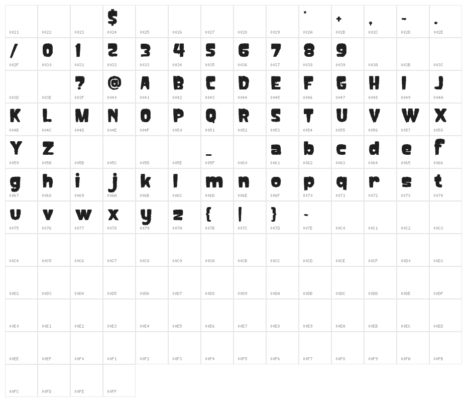 Creepycall Character Map