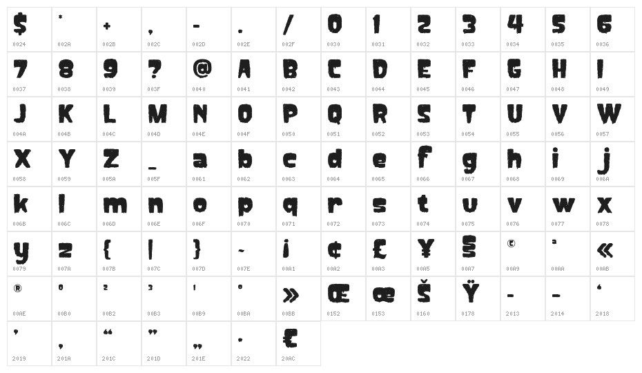 Creepycall Character Map