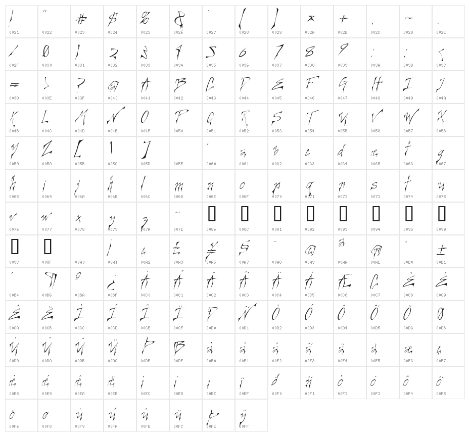 Creepygirl LightOblique Character Map