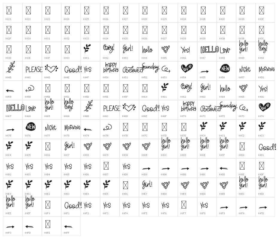 Crefta Character Map