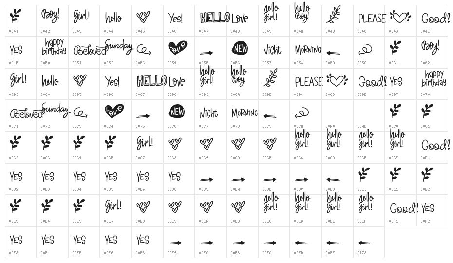 Crefta Character Map