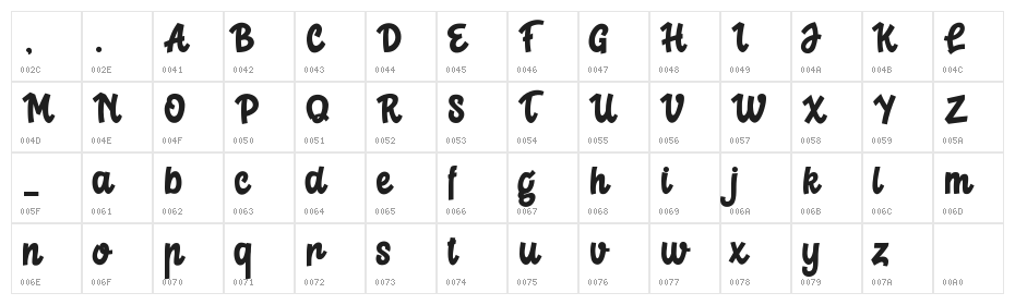 Crelay Character Map
