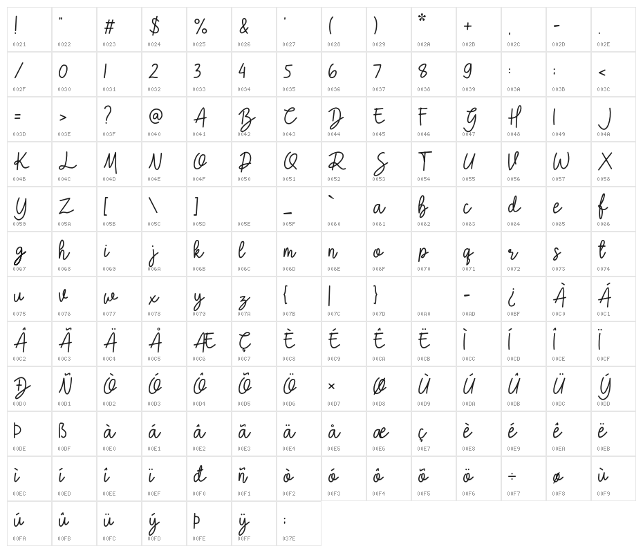 Crellia-Script Character Map