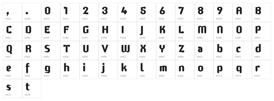 Crem S Bold Character Map
