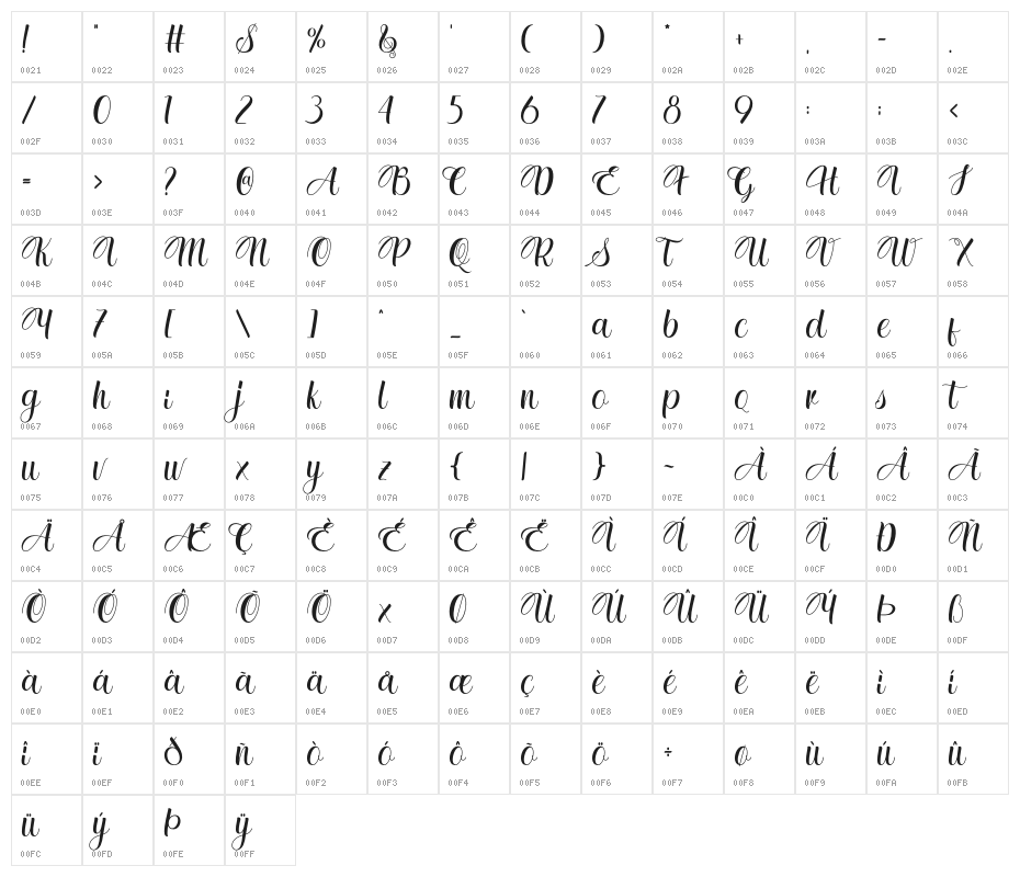 Creme Espana Character Map