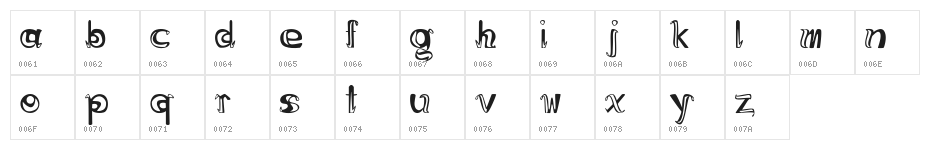 Creme du Chocolat Character Map