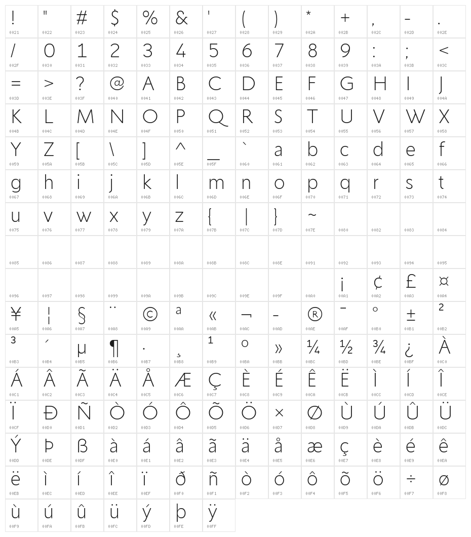 Creo ExtraLight Character Map