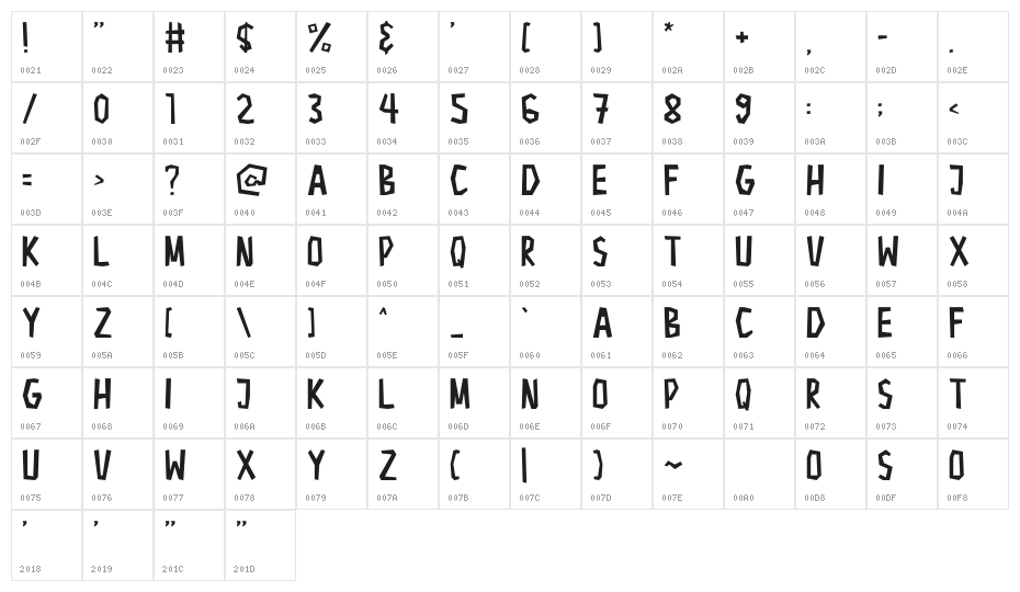 Crepes French Character Map