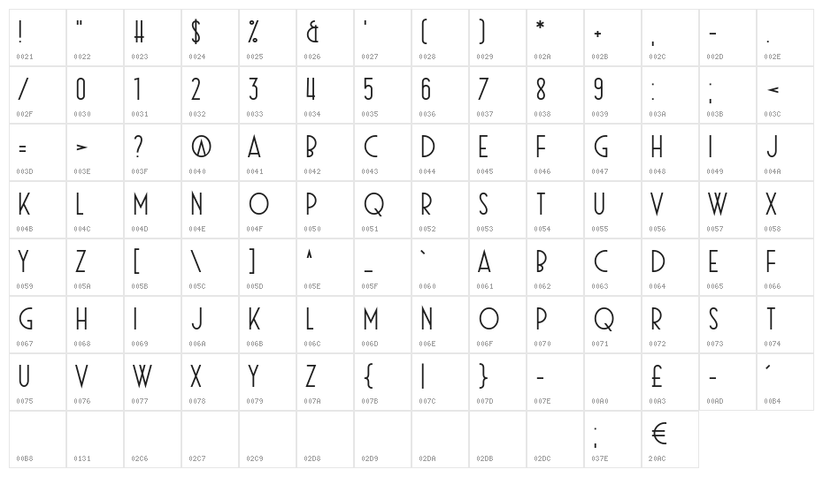 Crescendo Character Map