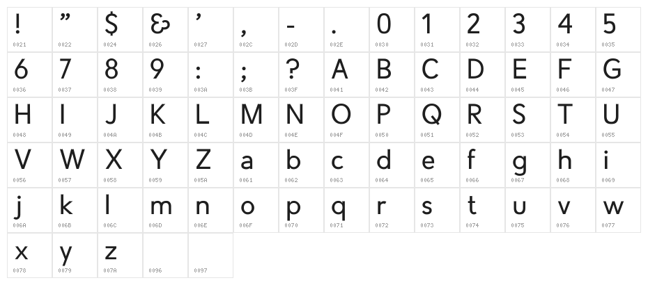 Crescent Character Map