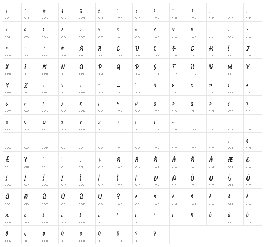 Creshex Brush Font Character Map