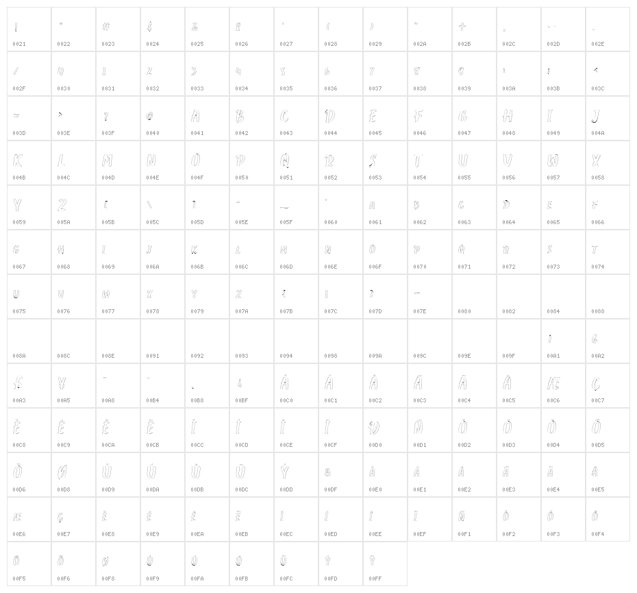Creshex Brush Outline Character Map