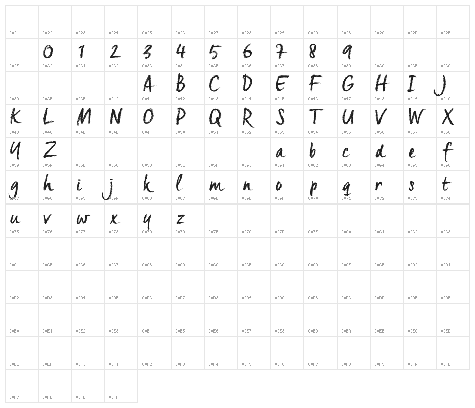 Creta_TRIAL Character Map