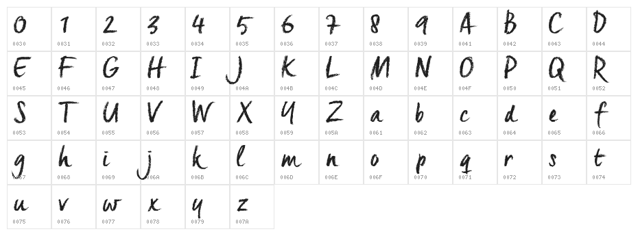 Creta_TRIAL Character Map