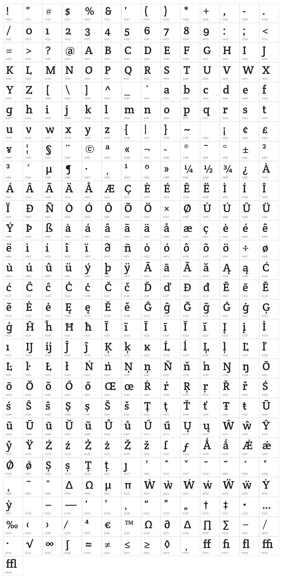 CreteRound-Regular Character Map