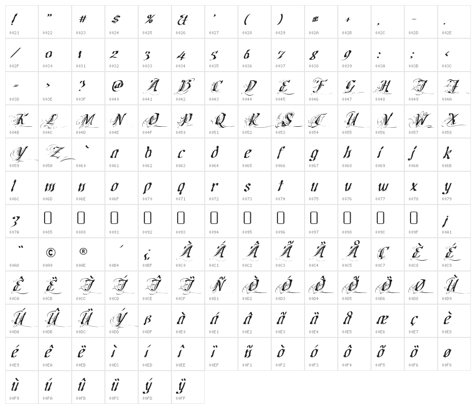 Cretino-Regular Character Map