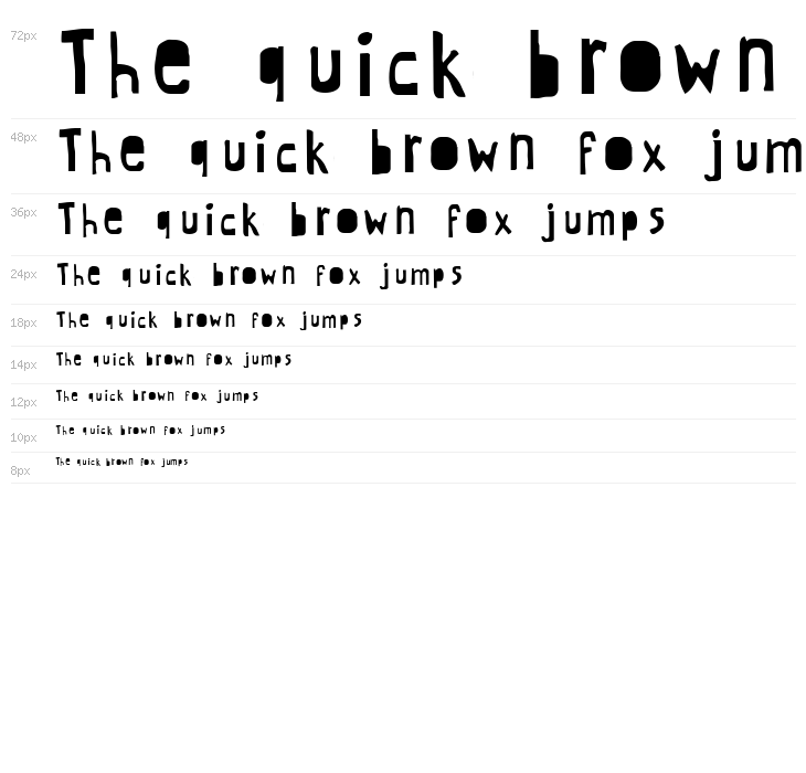 CrewHassan positive Waterfall